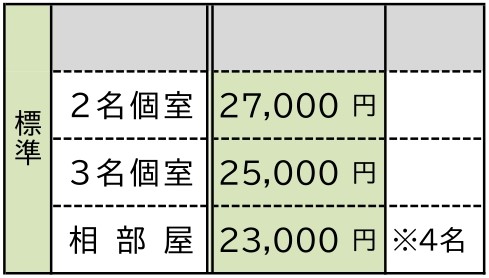 標準 標準