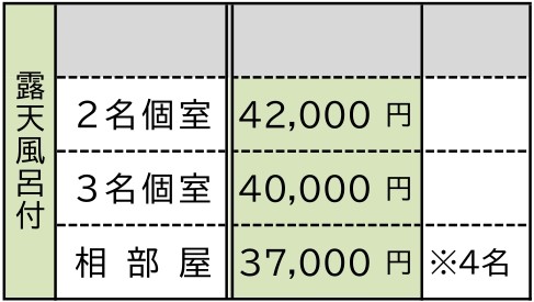 露天風呂付 露天風呂付
