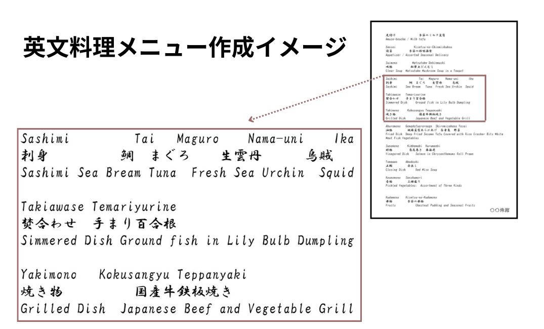 インバウンド対策_英文ツール例