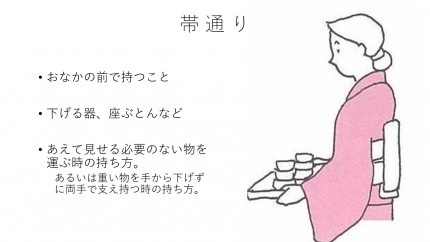 読んで見直す 料理提供の基礎 2 美しい提供動作 株式会社リョケン 旅館 ホテルの経営コンサルタント