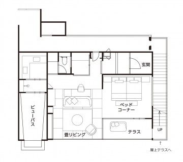 ばさら邸／漣のはなれ「星見」